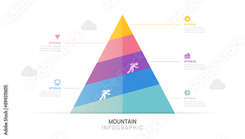 Infographic Business growth design template. Mountain concept with 5 steps to success, Business mountain vector illustration