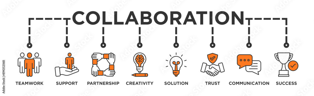 Collaboration banner web icon vector illustration concept with icon of teamwork, support, partnership, creativity, solution, trust, communication, success Collaboration banner web icon vector illustration concept with icon of teamwork, support, partnership, creativity, solution, trust, communication, success