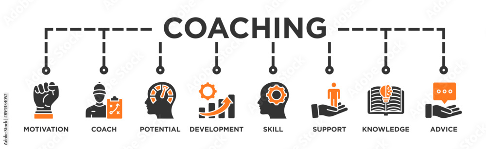 Coaching banner web icon vector illustration concept with icon of motivation, coach, potential, development, skill, support, knowledge, and advice Coaching banner web icon vector illustration concept with icon of motivation, coach, potential, development, skill, support, knowledge, and advice