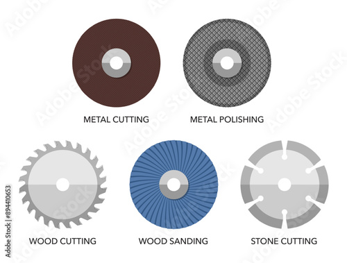 Grinder blades types - metal cutting and polishing, wood sanding, stone cutting