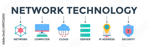 Network technology banner web icon concept with icon of network, computer, cloud, server, ip address, and security 