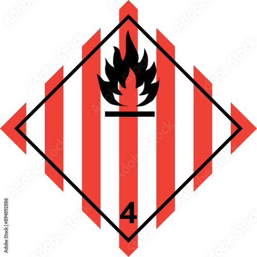 GHS ADR Division 4.1 Flammable solids, self-reactive substances and solid desensitised explosives