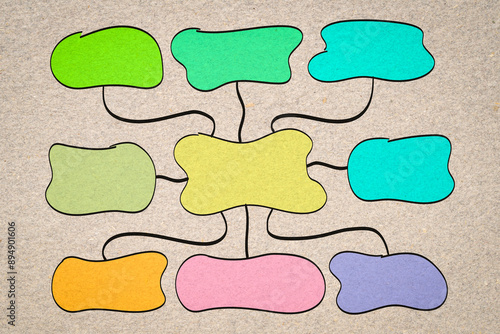 blank mind map sketch on textured art paper, infographics template