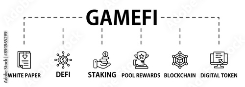 Gamefi banner web icon set vector illustration concept with icon of defi, white paper, play to earn, digital token, nft, blockchain, pool rewards and staking
