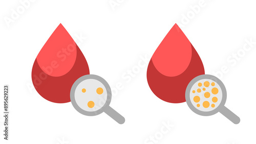 Low and high cholesterol icons. Medical sign in a flat style.
