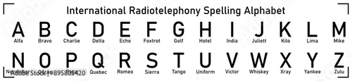 The International Radiotelephony Spelling Alphabet