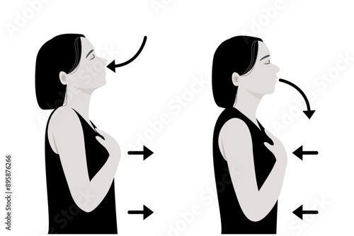Woman standing and do breathing exercise for two part of breath in and breath out in flat vector illustration.