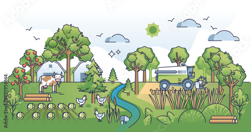 Agroforestry as land use practice for ecological farming outline concept, transparent background. Environmental animal husbandry with sustainable biodiversity and various plants growing illustration.