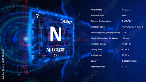 Modern periodic table element Nitrogen illustration photo