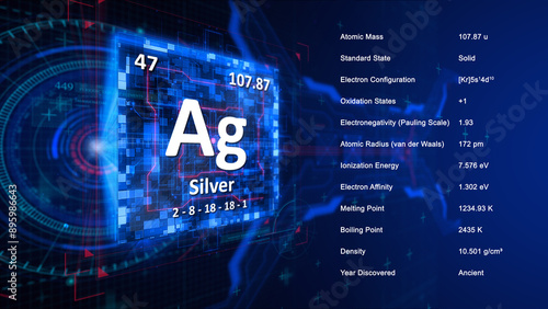 Modern periodic table element Silver illustration photo