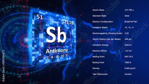 Modern periodic table element Antimony illustration photo