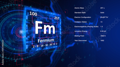 Modern periodic table element Fermium illustration photo