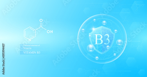 Shield vitamin B3 in dome with blue atom around and chemical structure of Niacin. Protect and build immunity healthy. Medical scientific concepts. Banner vector illustration.