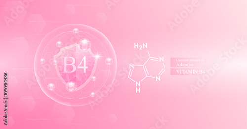 Shield vitamin B4 in dome with pink atom around and chemical structure of Adenine. Protect and build immunity healthy. Medical scientific concepts. Banner vector illustration.