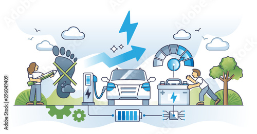 Future of sustainable transports and EV popularity growth outline concept, transparent background. Fast and smart electric vehicle battery charge for environmental transportation.