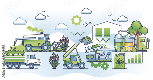 Biomass from field to fuel with renewable resources usage outline concept, transparent background. Biodiesel manufacturing process from plant cellulose illustration.