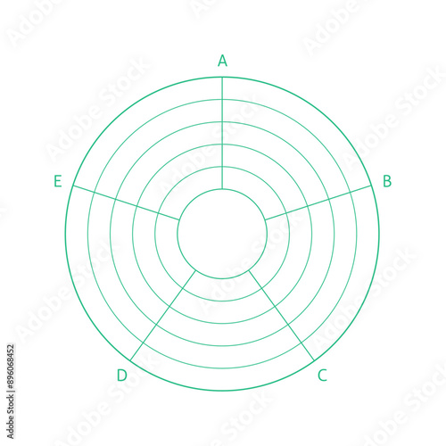 ABCDEの文字とシンプルな5分割の円形レーダーチャートのテンプレート - 5段階5項目
