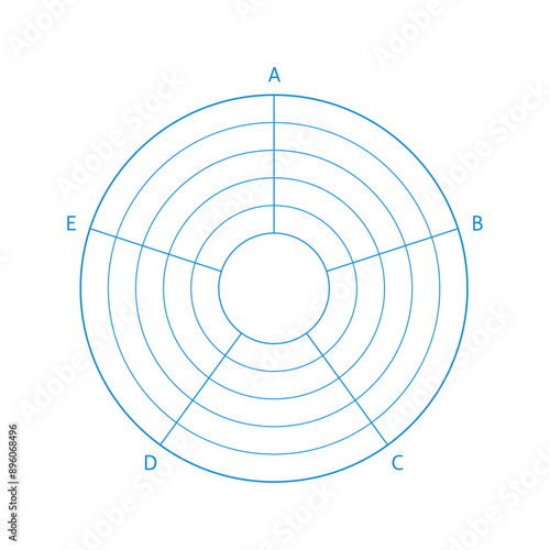 ABCDEの文字とシンプルな5分割の円形レーダーチャートのテンプレート - 5段階5項目
