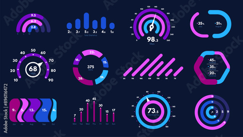 Web application indicator ui. Digital indicator thermometer and air conditioning regulator, responsive mobile app dashboard widgets. Web application indicators vector set