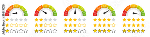 Rating scale of customer satisfaction. Speedometer icons with star rating. Feedback emoji. Five stars icon. Star rating feedback emoji icons. User review icon.