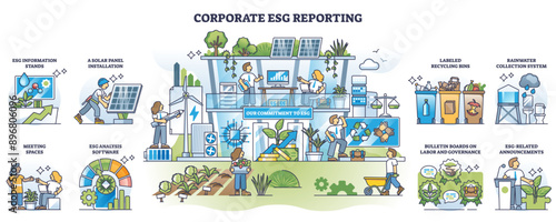 Corporate ESG reporting as company care about eco principles outline diagram, transparent background. Labeled educational scheme.