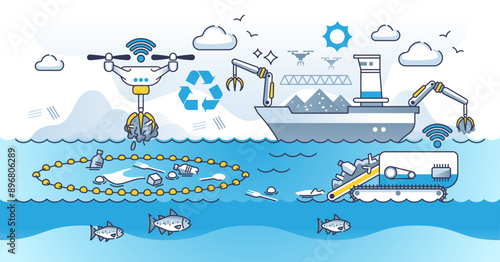 Ocean cleanup from garbage and trash polluted water cleaning outline concept, transparent background. Autonomous technology for litter collection as nature friendly.