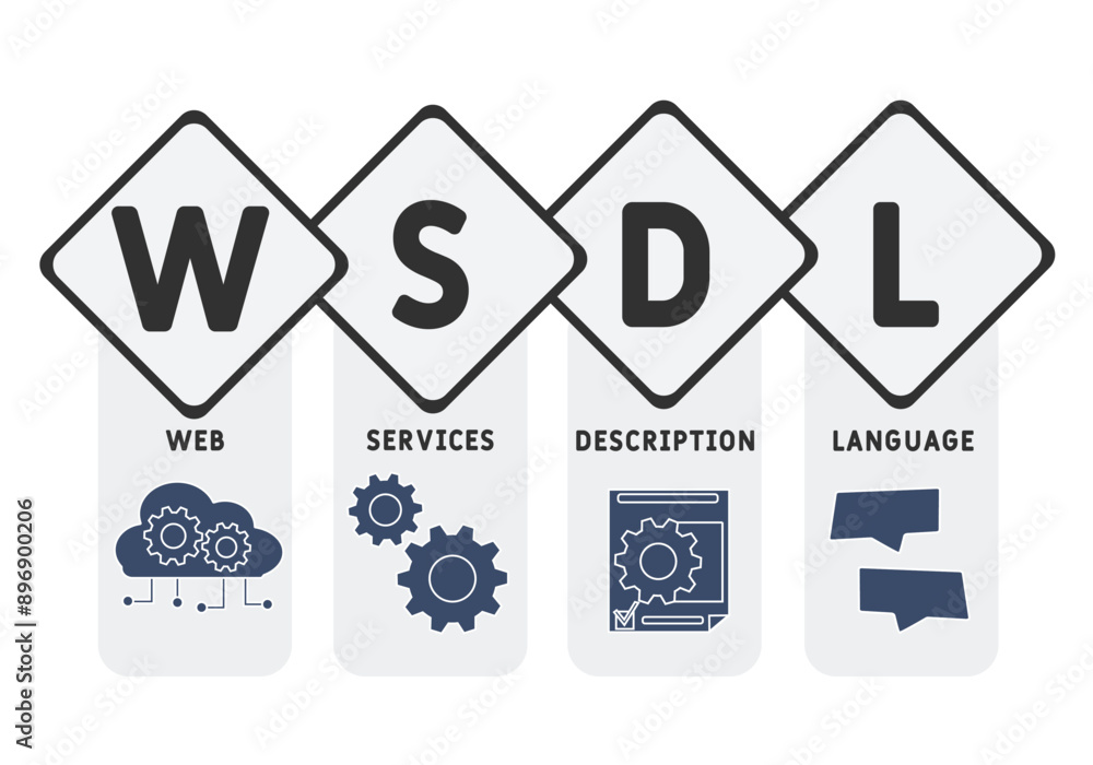 WSDL - Web Services Description Language acronym. business concept background. vector illustration concept with keywords and icons. lettering illustration with icons for web banner, flyer, landing WSDL - Web Services Description Language acronym. business concept background. vector illustration concept with keywords and icons. lettering illustration with icons for web banner, flyer, landing