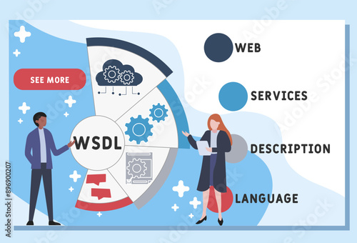 WSDL - Web Services Description Language acronym. business concept background. vector illustration concept with keywords and icons. lettering illustration with icons for web banner, flyer, landing photo