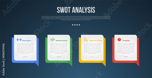 SWOT business analysis infographic template with callout box square on horizontal direction with dark background style with 4 point for slide presentation