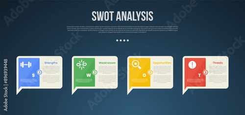 SWOT business analysis infographic template with creative callout box with sharp arrow bottom with dark background style with 4 point for slide presentation