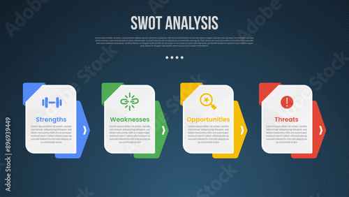 SWOT business analysis infographic template with box table with arrow background accessories with dark background style with 4 point for slide presentation