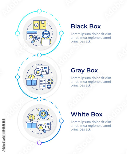 Penetration testing types infographic design template. Vulnerability assessment. Data visualization 3 options. Process vertical flow chart. Montserrat SemiBold, Lato Regular fonts used
