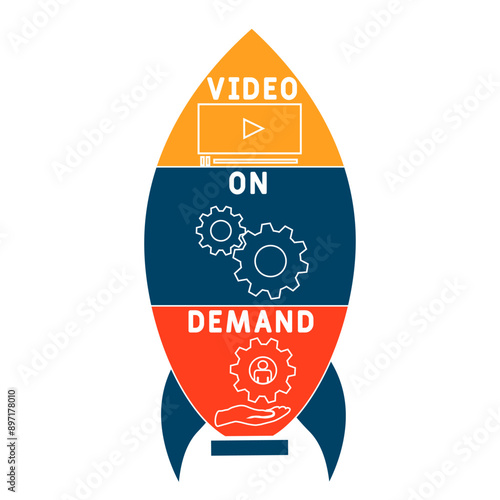 VOD - video on demand acronym. business concept background. vector illustration concept with keywords and icons. lettering illustration with icons for web banner, flyer, landing