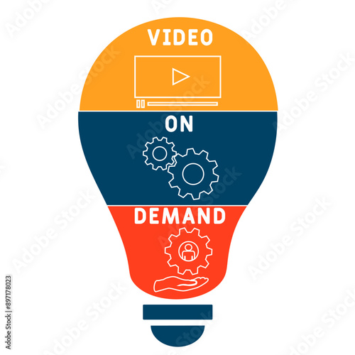 VOD - video on demand acronym. business concept background. vector illustration concept with keywords and icons. lettering illustration with icons for web banner, flyer, landing