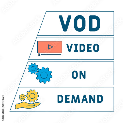VOD - video on demand acronym. business concept background. vector illustration concept with keywords and icons. lettering illustration with icons for web banner, flyer, landing