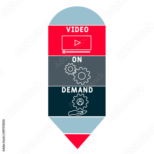 VOD - video on demand acronym. business concept background. vector illustration concept with keywords and icons. lettering illustration with icons for web banner, flyer, landing