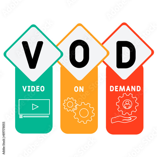 VOD - video on demand acronym. business concept background. vector illustration concept with keywords and icons. lettering illustration with icons for web banner, flyer, landing