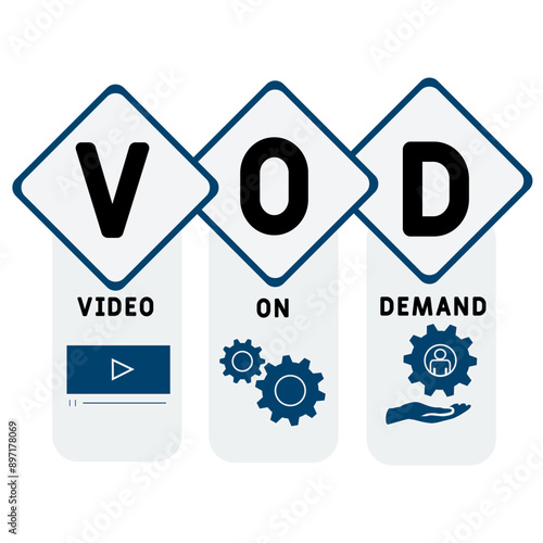 VOD - video on demand acronym. business concept background. vector illustration concept with keywords and icons. lettering illustration with icons for web banner, flyer, landing