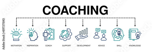 Coaching banner web icon for training and success, motivation, inspiration, teaching, coach, learning, knowledge, support and advice. Minimal vector infographic.