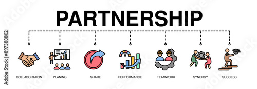 Partnership banner web icon for business consult, collabarate, teamwork, shares idea, performance, brainstorm and success. Minimal vector infographic.