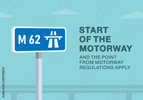 Safe driving tips and traffic regulation rules. Close-up of a british "Start of the motorway" road sign. The point from motorway regulations apply. Flat vector illustration template.