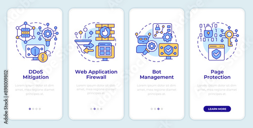 Application security solution onboarding mobile app screen. Walkthrough 4 steps editable graphic instructions with linear concepts. UI, UX, GUI template. Montserrat SemiBold, Regular fonts used