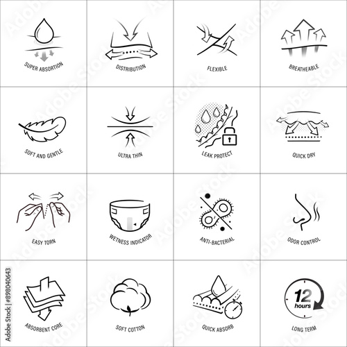 Detailed description diaper, pants set icons. Perfect for showing  its main parts and benefits. The outline icons are well scalable and editable. EPS10.	