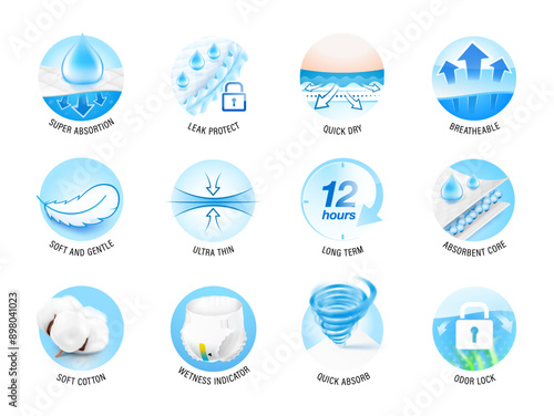 Properties of materials for diapers, pants, pads, mats.  Vector illustration isolated on white background. Ready for your design. EPS10.	