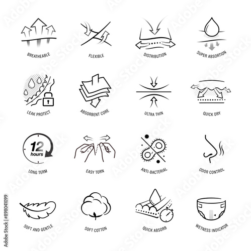 Detailed description diaper, pants set icons. Perfect for showing  its main parts and benefits. The outline icons are well scalable and editable. EPS10.