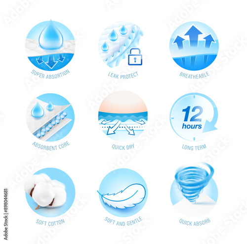 Properties of materials for diapers, pants, pads, mats.  Vector illustration isolated on white background. Ready for your design. EPS10.	