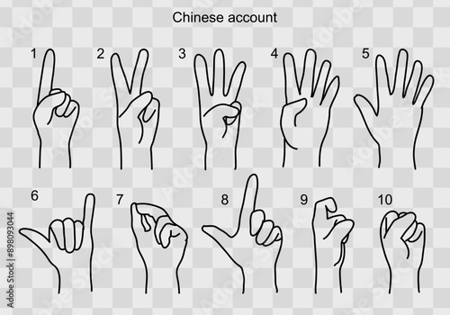 Chinese finger counting. A Chinese man shows numbers on his fingers from 1 to 10. A set of hands with Chinese number symbols. Flat vector line illustration eps10 without background