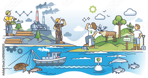 Conservation vs exploitation as natural resources consumption outline concept, transparent background. Save wildlife with climate protection and awareness for fishing, hunting.