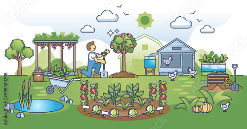 Permaculture design with sustainable food garden principles outline concept, transparent background. Ecological farming with nature friendly vegetables growth and planting illustration.