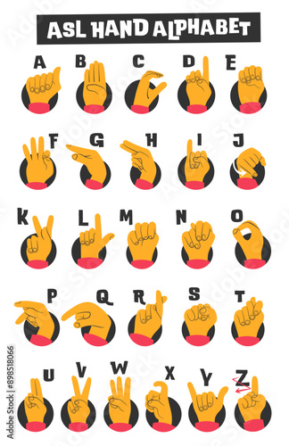 American sign language (ASL) Hand Alphabet A-Z, Tabloid size poster